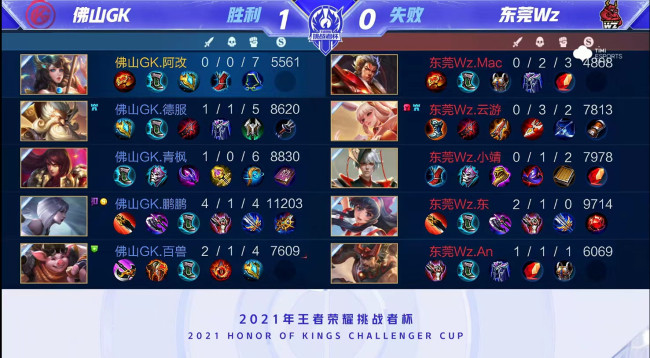 来的比赛积 来的比赛积