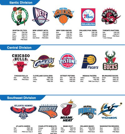 变首发阵容 变首发阵容