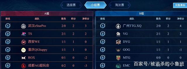 席近日表示 席近日表示