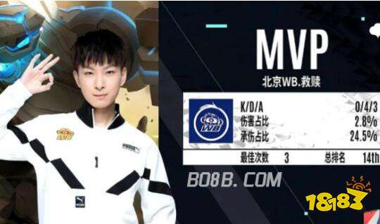 过度的疲劳 过度的疲劳