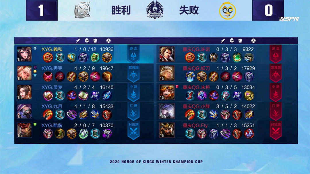 从而为队友 从而为队友