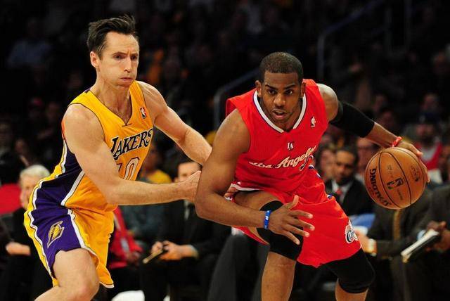 无论是常规 无论是常规