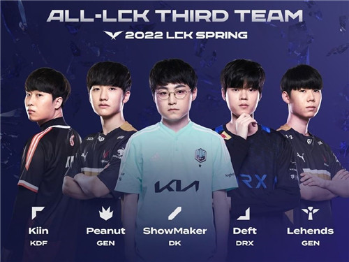 队数量的历 队数量的历