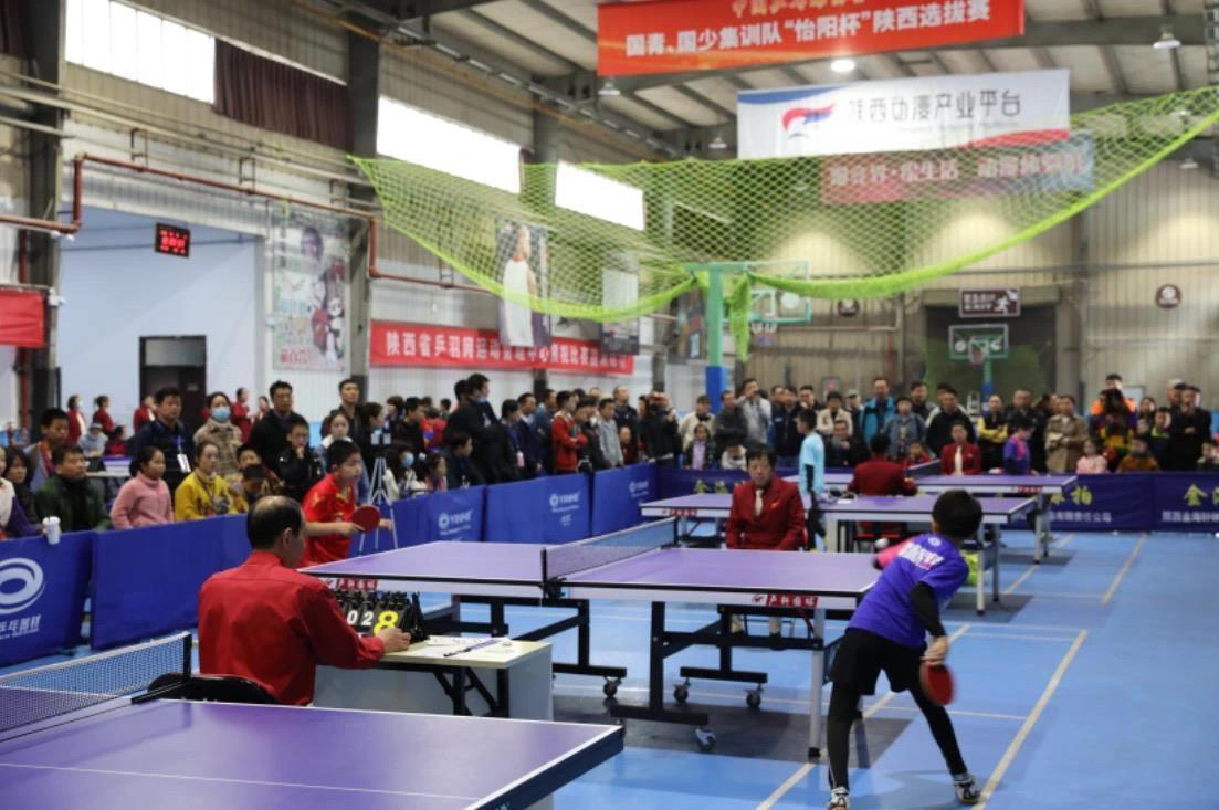 仅对全球排 仅对全球排