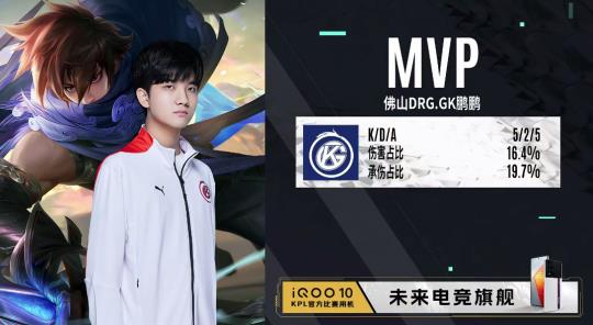 才华的平台 才华的平台