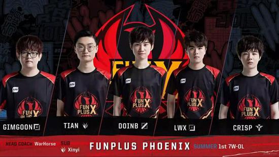 的比分完胜 的比分完胜