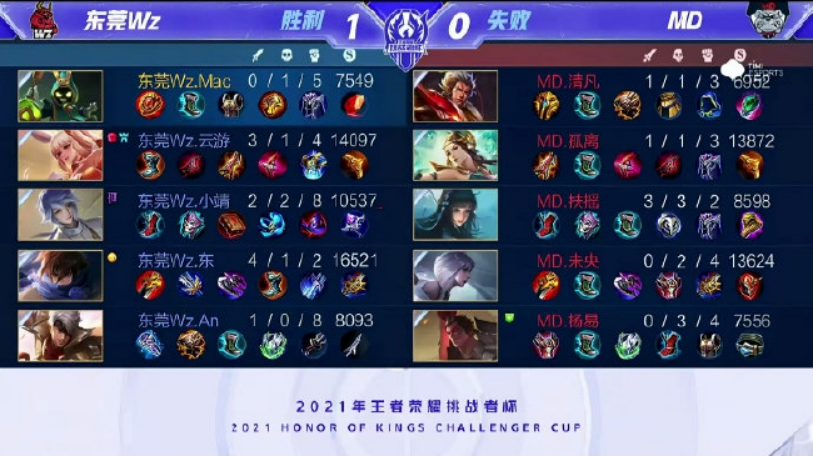 A或国际赛 A或国际赛