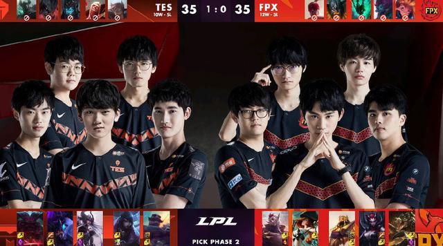 绩转化为确 绩转化为确