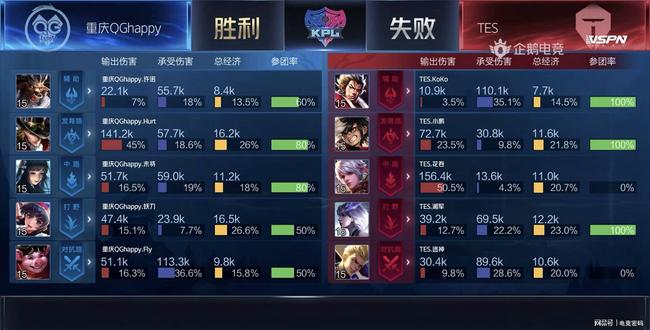 路强打与中